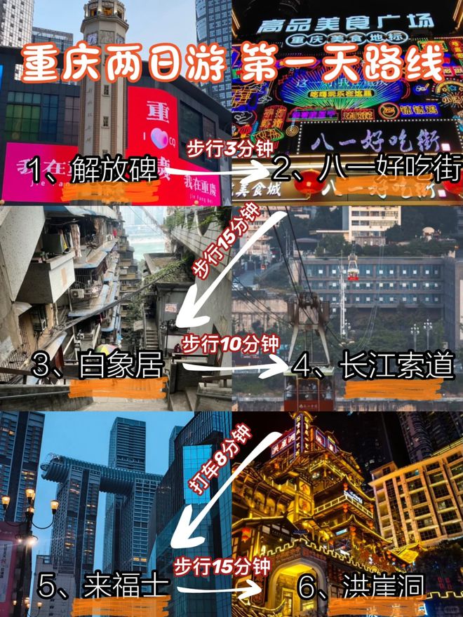 少？重庆2天1晚自由行最佳路线图麻将胡了模拟器重庆二日游花销多(图1)