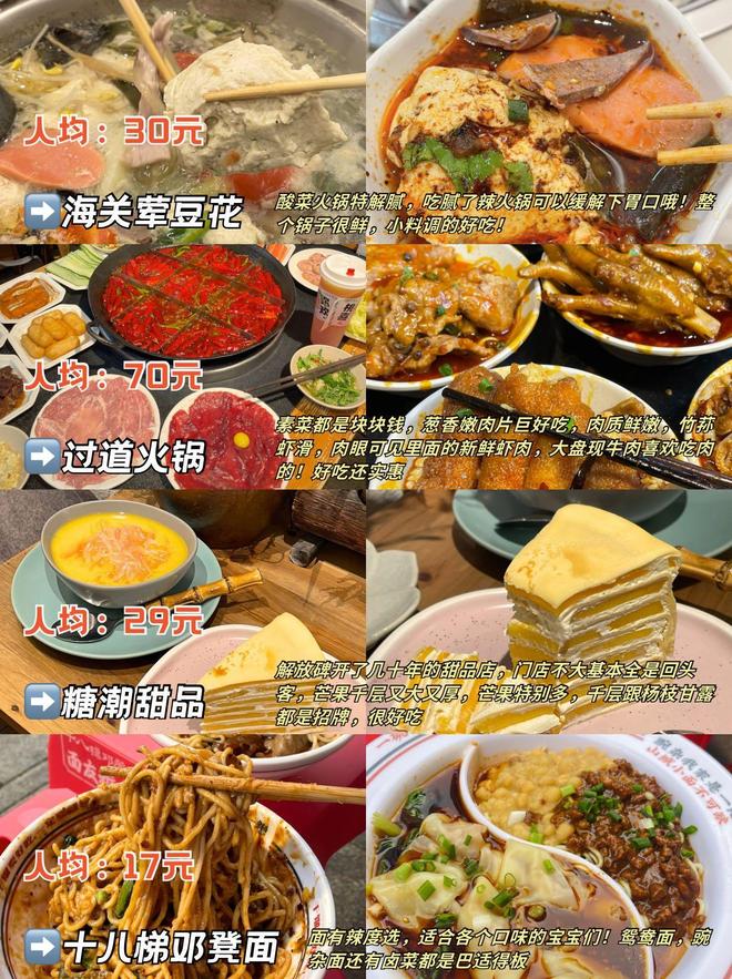 花费多少行程景点+住宿安排+美食推荐PG电子麻将胡了去重庆旅游跟团人均(图2)